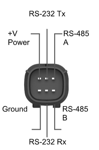 Connector of the Omnicomm LLS-Ex 5 sensor 