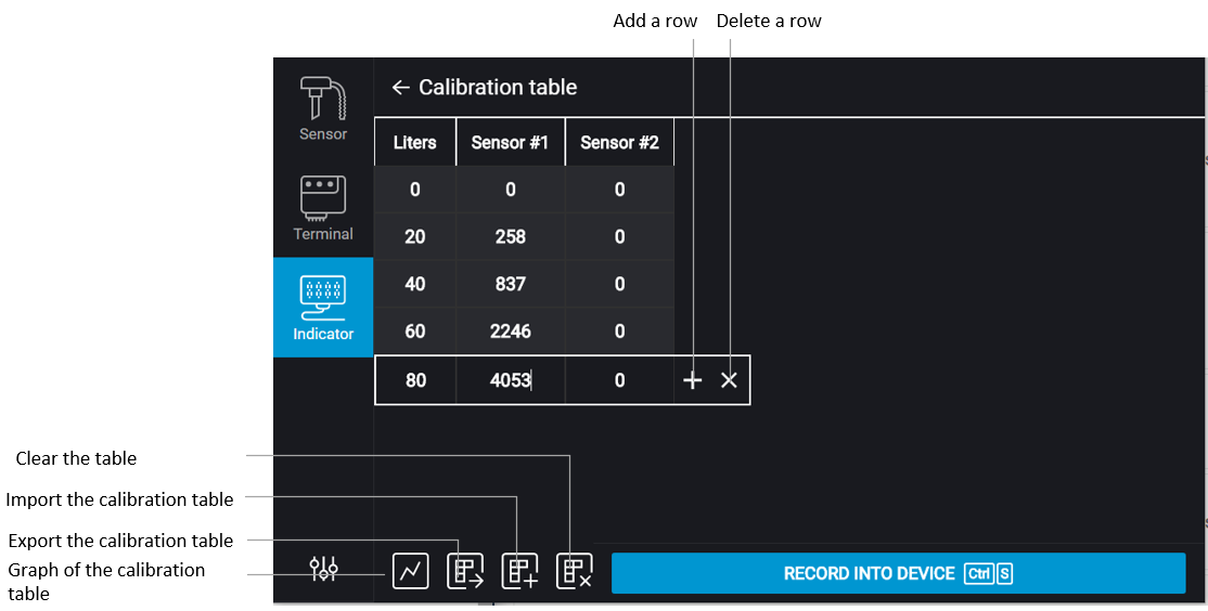 Omnicomm Configurator 