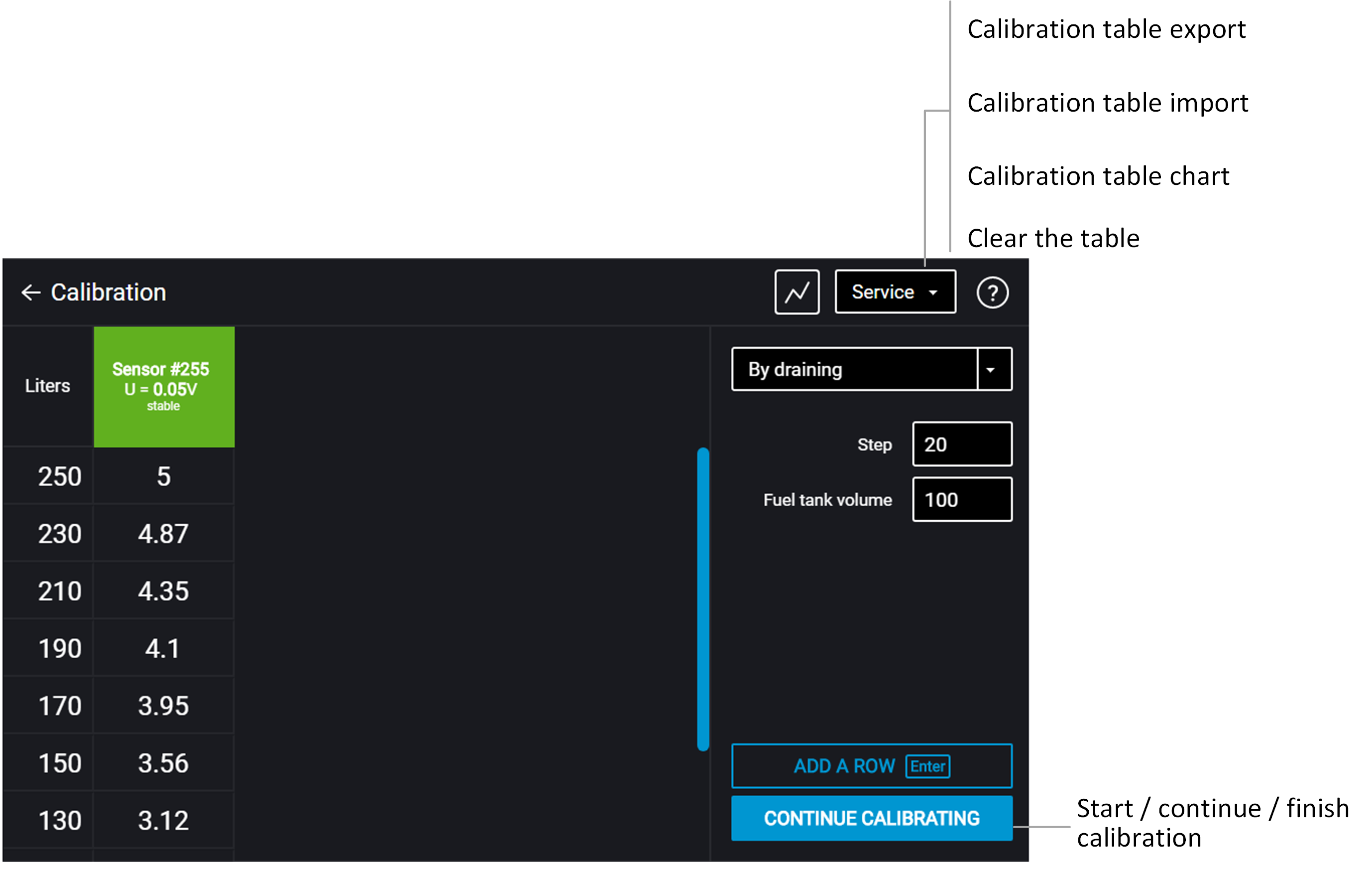 Tank calibration on a PC  