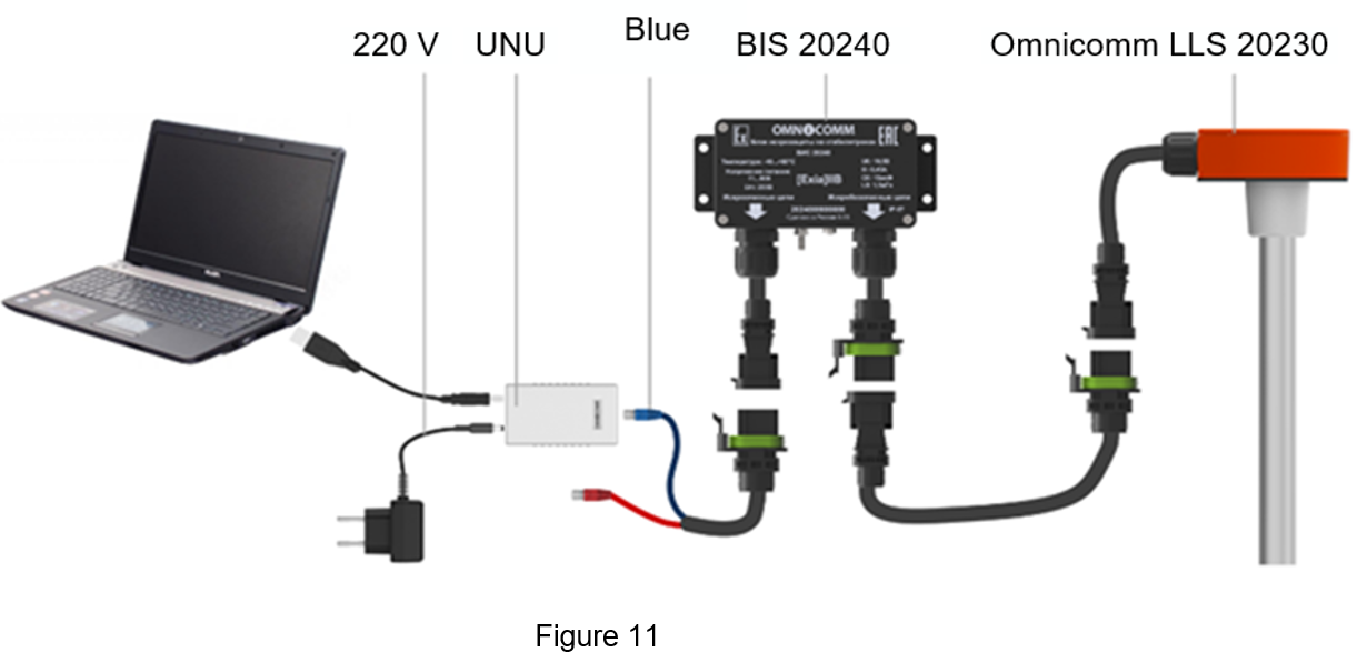 Figure 11 