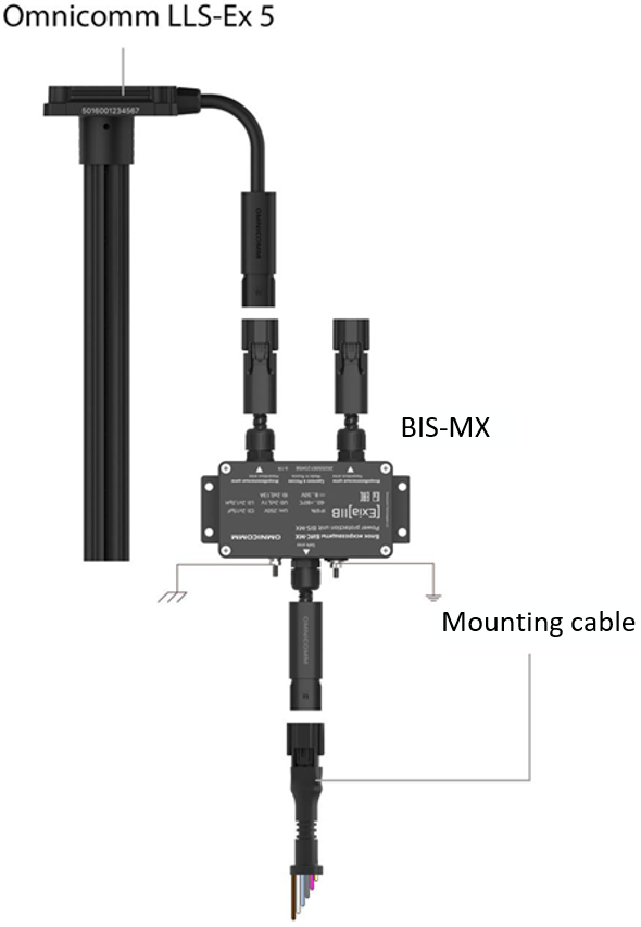 The Omnicomm LLS 5 sensor connection 