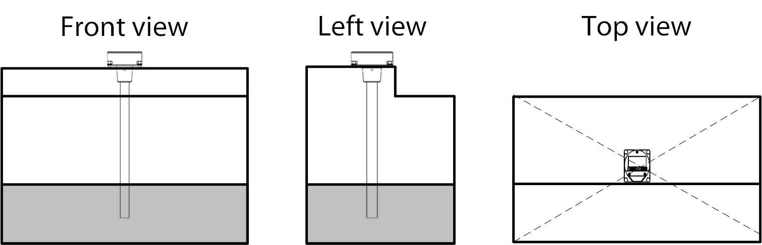 Scheme of connecting the <k style='word-break:keep-all;white-space:nowrap'>Omnicomm LLD-HD</k> to the PC  