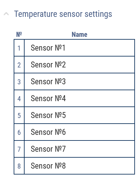 Temperature sensors 