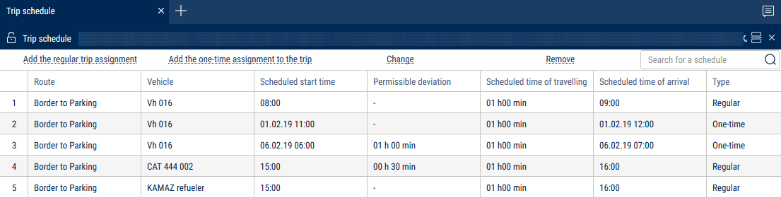 Trip schedule 