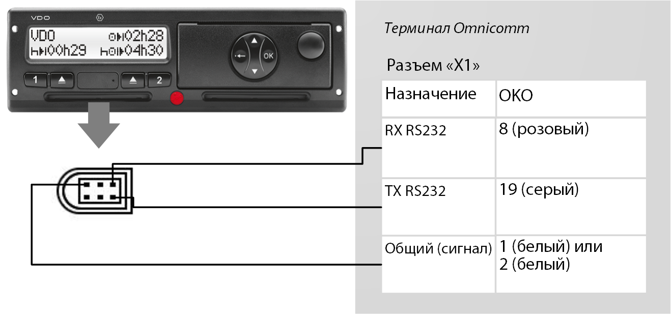 тахограф меркурий